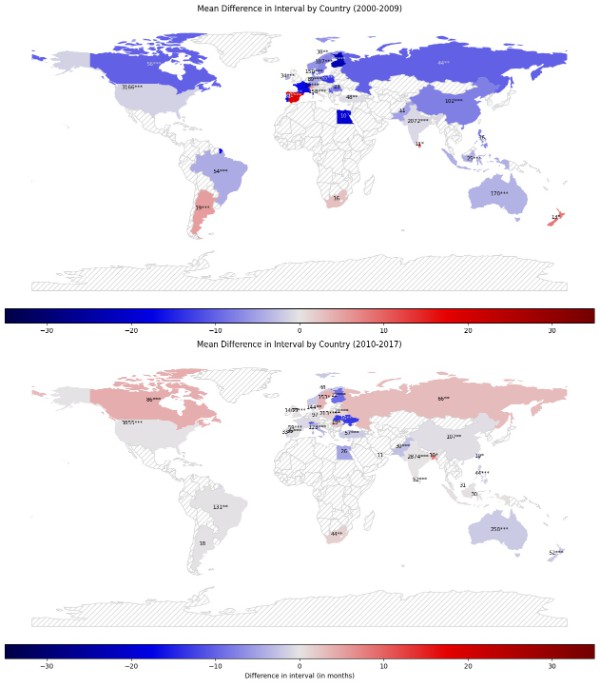 Unveiling Labor Market Inequalities - Gender