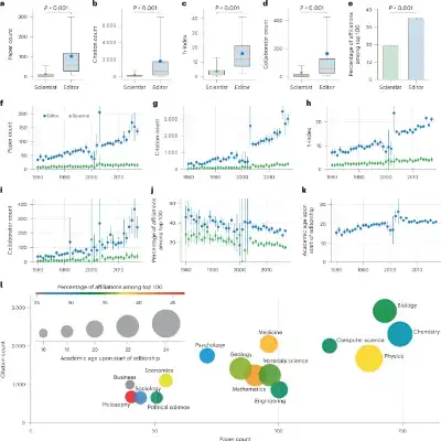 research-overview2_400x400